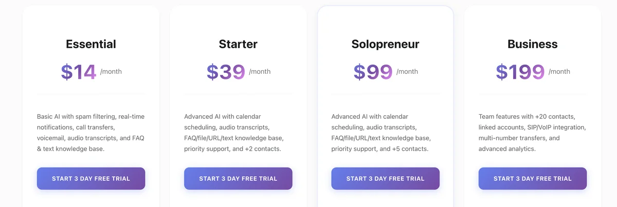 AI Receptionist refreshed Starter Plan with updated features