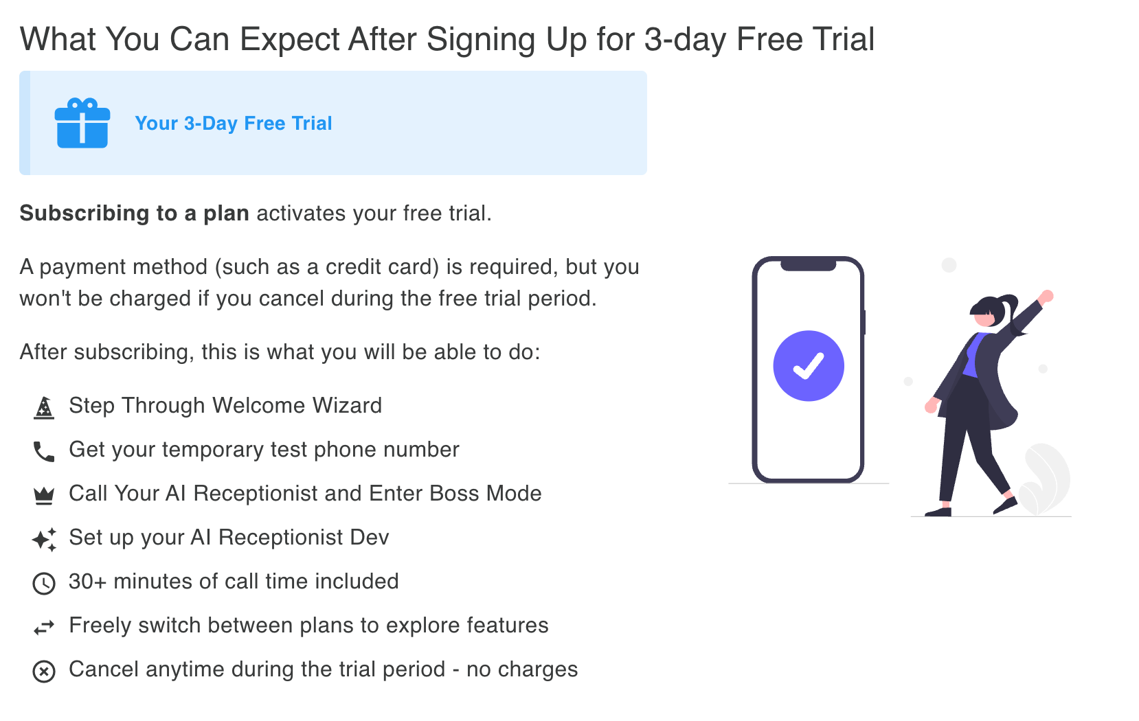 Free trial expectations card showing what you can do after signing up: step through the welcome wizard, get your test phone number, enter boss mode, set up your AI receptionist, enjoy 30+ minutes of call time, switch between plans, and cancel anytime