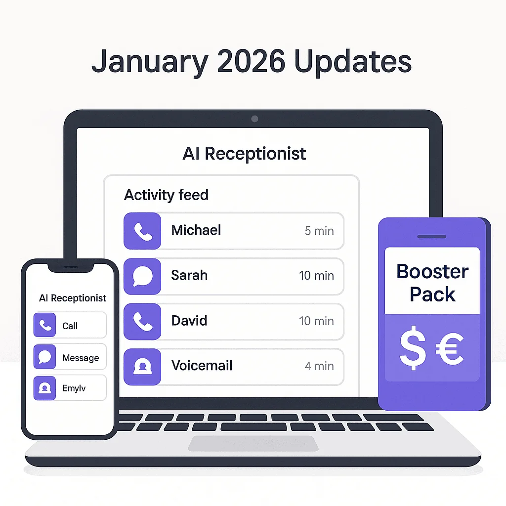 January 2026 AI Receptionist updates with unified activity feed and SMS chat