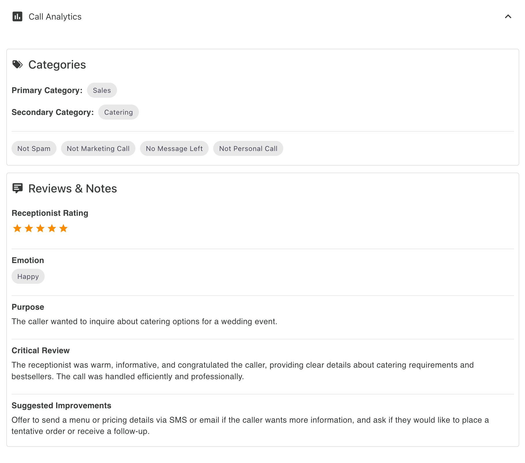 Call analytics showing primary and secondary categories, tags, reviews and notes about how the receptionist handled the call, caller emotion analysis, call purpose summary, critical review, and suggested improvements for future calls